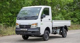 Globe Express Logistics operations